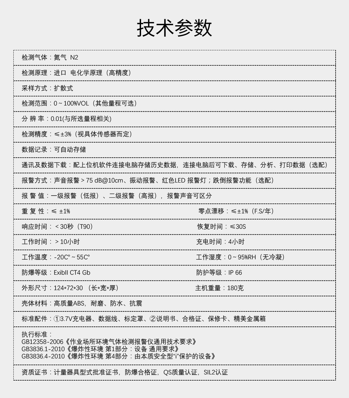 便攜式氮?dú)鈾z測(cè)儀
