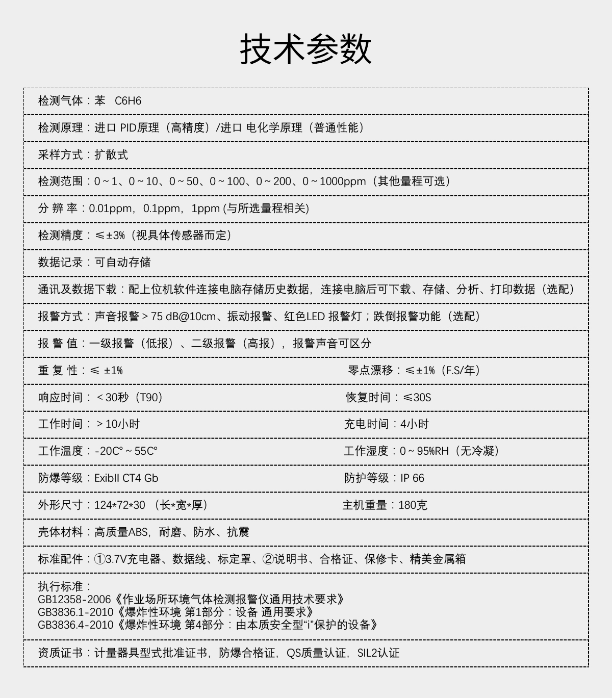 便攜式苯氣體檢測(cè)儀