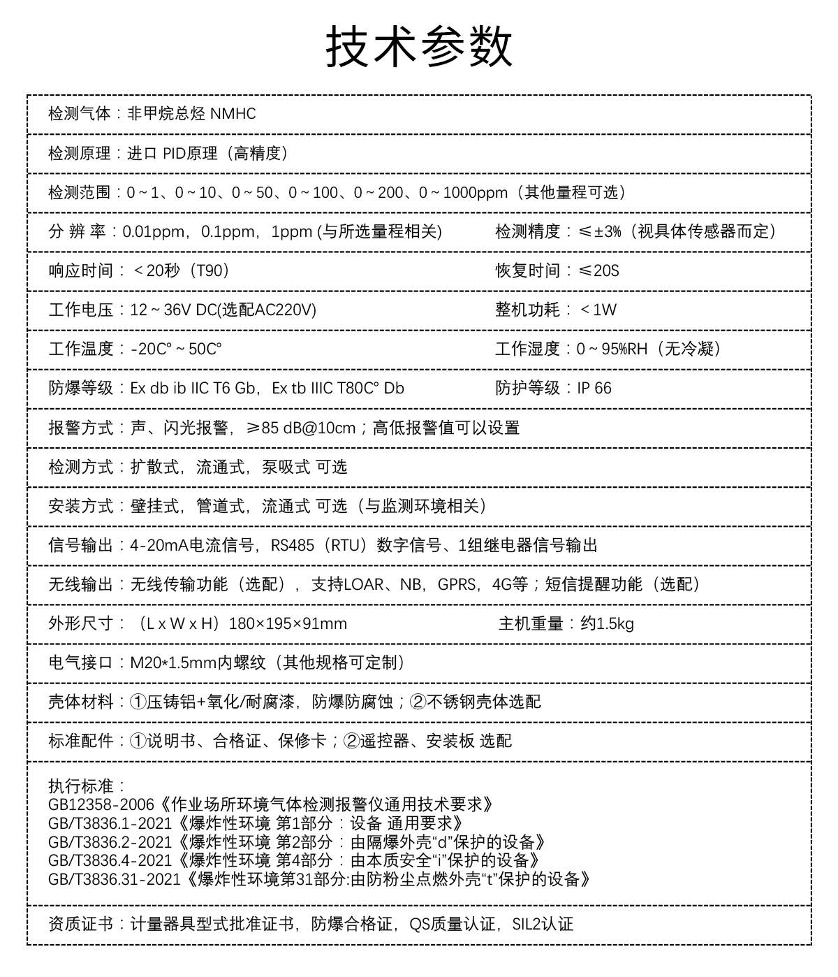 固定式非甲烷總烴檢測(cè)儀